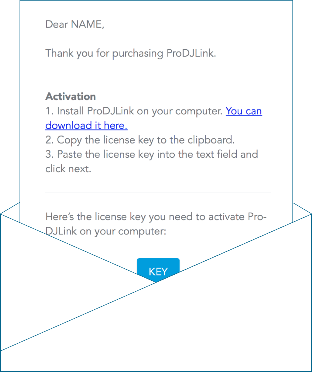 Software Activation Email